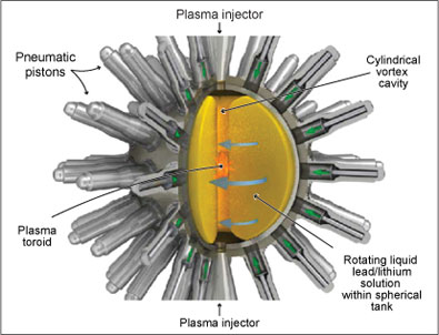 La course à la fusion nucléaire continue