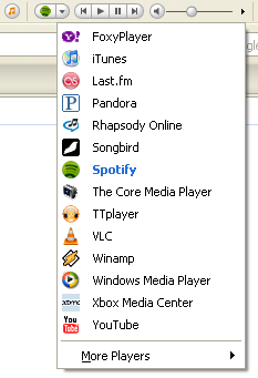spotify-quick-switch spotify-quick-switch